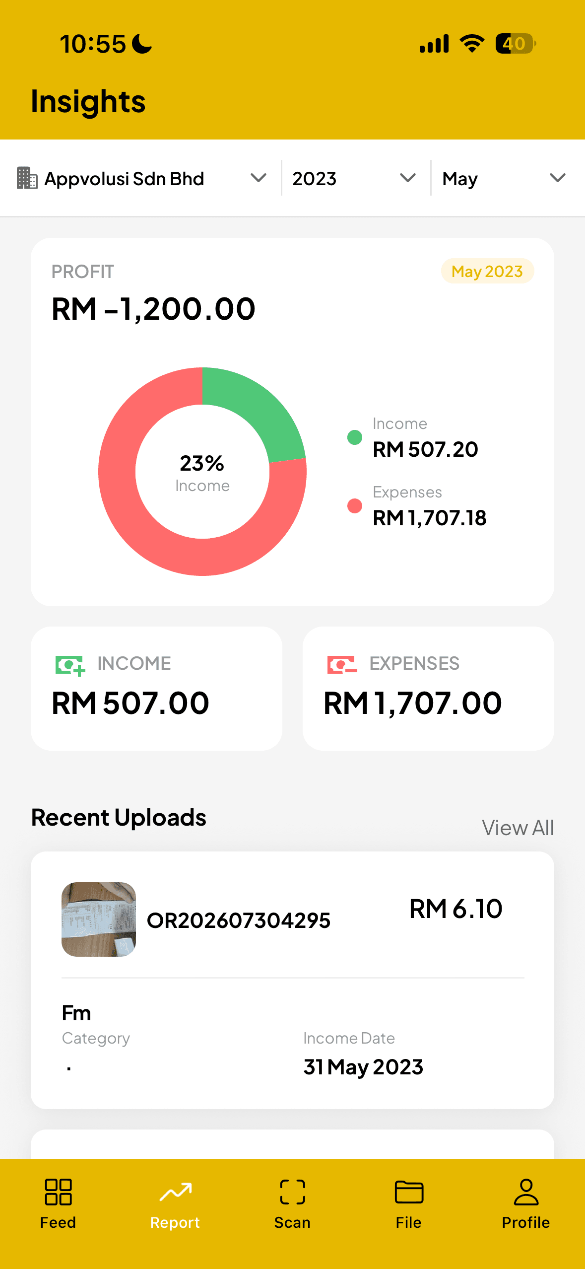 Skrin Insights aplikasi Resitku — untung, pendapatan, perbelanjaan dan resit terkini
