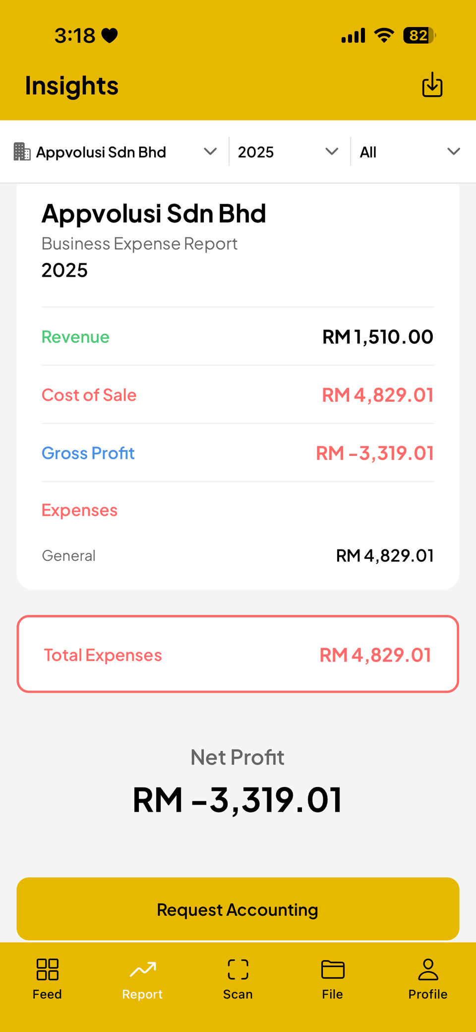 Aliran Tunai Real-Time (Profit & Loss)